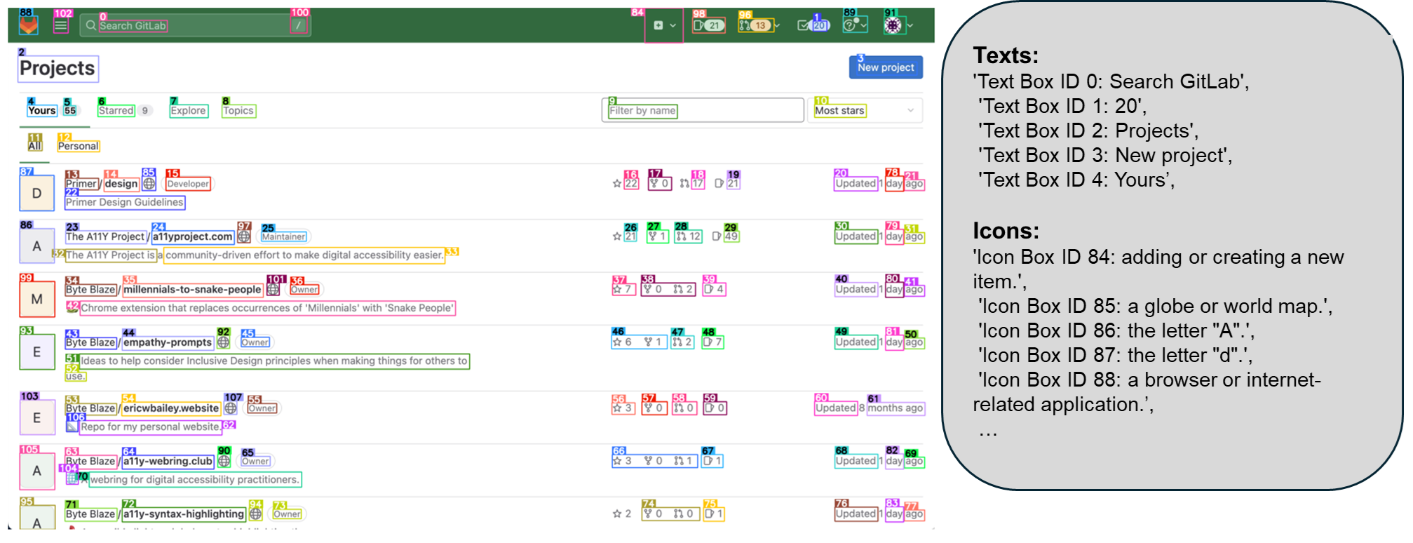 「有趣的项目」纯视觉界面代理全解析器